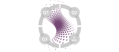 Q1 Q3 Q2 K  WKZ