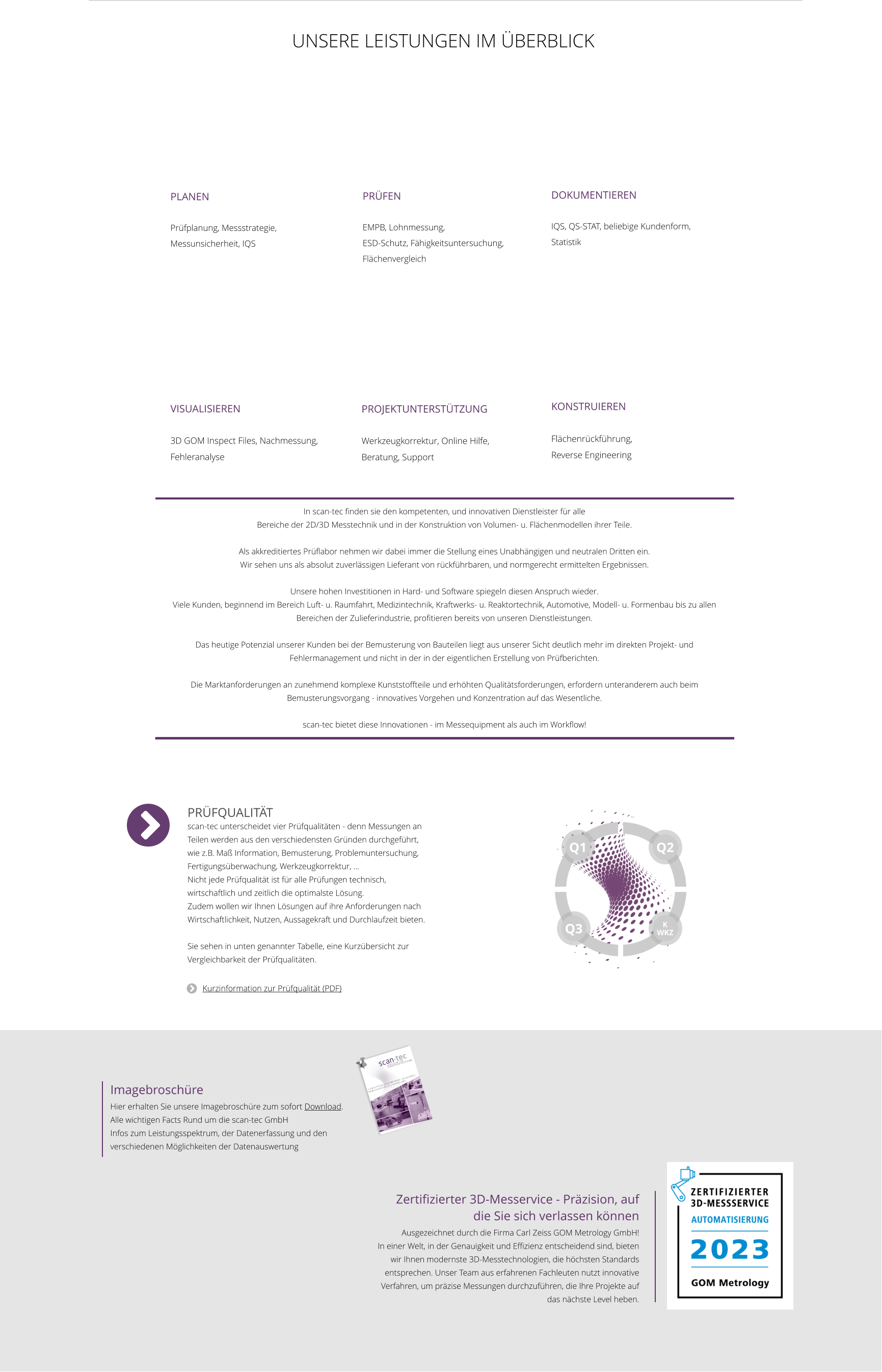 Rémi BERTHOLET Unsere Leistungen im Überblick In scan-tec finden sie den kompetenten, und innovativen Dienstleister für alle Bereiche der 2D/3D Messtechnik und in der Konstruktion von Volumen- u. Flächenmodellen ihrer Teile.  Als akkreditiertes Prüflabor nehmen wir dabei immer die Stellung eines Unabhängigen und neutralen Dritten ein. Wir sehen uns als absolut zuverlässigen Lieferant von rückführbaren, und normgerecht ermittelten Ergebnissen.  Unsere hohen Investitionen in Hard- und Software spiegeln diesen Anspruch wieder. Viele Kunden, beginnend im Bereich Luft- u. Raumfahrt, Medizintechnik, Kraftwerks- u. Reaktortechnik, Automotive, Modell- u. Formenbau bis zu allen Bereichen der Zulieferindustrie, profitieren bereits von unseren Dienstleistungen.  Das heutige Potenzial unserer Kunden bei der Bemusterung von Bauteilen liegt aus unserer Sicht deutlich mehr im direkten Projekt- und Fehlermanagement und nicht in der in der eigentlichen Erstellung von Prüfberichten.  Die Marktanforderungen an zunehmend komplexe Kunststoffteile und erhöhten Qualitätsforderungen, erfordern unteranderem auch beim Bemusterungsvorgang - innovatives Vorgehen und Konzentration auf das Wesentliche.  scan-tec bietet diese Innovationen - im Messequipment als auch im Workflow! Prüfqualität scan-tec unterscheidet vier Prüfqualitäten - denn Messungen an Teilen werden aus den verschiedensten Gründen durchgeführt, wie z.B. Maß Information, Bemusterung, Problemuntersuchung, Fertigungsüberwachung, Werkzeugkorrektur, ... Nicht jede Prüfqualität ist für alle Prüfungen technisch, wirtschaftlich und zeitlich die optimalste Lösung.   Zudem wollen wir Ihnen Lösungen auf ihre Anforderungen nach Wirtschaftlichkeit, Nutzen, Aussagekraft und Durchlaufzeit bieten.                  Sie sehen in unten genannter Tabelle, eine Kurzübersicht zur Vergleichbarkeit der Prüfqualitäten.   Kurzinformation zur Prüfqualität (PDF)   DOKUMENTIEREN  IQS, QS-STAT, beliebige Kundenform, Statistik           PRÜFEN  EMPB, Lohnmessung,  ESD-Schutz, Fähigkeitsuntersuchung, Flächenvergleich    PLANEN  Prüfplanung, Messstrategie, Messunsicherheit, IQS      KONSTRUIEREN  Flächenrückführung,  Reverse Engineering     VISUALISIEREN  3D GOM Inspect Files, Nachmessung, Fehleranalyse    PROJEKTUNTERSTÜTZUNG	  Werkzeugkorrektur, Online Hilfe, Beratung, Support    Q1 Q3 Q2 K  WKZ Imagebroschüre Hier erhalten Sie unsere Imagebroschüre zum sofort Download. Alle wichtigen Facts Rund um die scan-tec GmbH Infos zum Leistungsspektrum, der Datenerfassung und den verschiedenen Möglichkeiten der Datenauswertung   Zertifizierter 3D-Messervice - Präzision, auf die Sie sich verlassen können  Ausgezeichnet durch die Firma Carl Zeiss GOM Metrology GmbH! In einer Welt, in der Genauigkeit und Effizienz entscheidend sind, bieten wir Ihnen modernste 3D-Messtechnologien, die höchsten Standards entsprechen. Unser Team aus erfahrenen Fachleuten nutzt innovative Verfahren, um präzise Messungen durchzuführen, die Ihre Projekte auf das nächste Level heben.